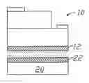 Fig. 01 - Die attachment method for LED chip and structure thereof