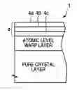 Fig. 01 - MANUFACTURING METHOD OF SEMICONDUCTOR INTEGRATED CIRCUIT DEVICE