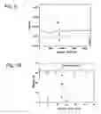 Fig. 09 - Methods for coating and filling high aspect ratio recessed features