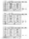 Fig. 19 - Methods of forming flash devices with shared word lines