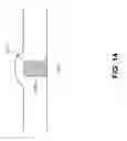 Fig. 15 - Doped structure for finfet devices