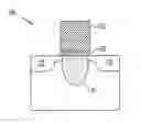 Fig. 01 - Radiation hardened isolation structures and fabrication methods