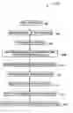 Fig. 01 - Method for making crystalline composition