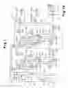 Fig. 02 - Apparatus and method for supplying chemicals