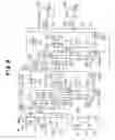 Fig. 10 - Apparatus and method for supplying chemicals