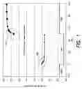 Fig. 02 - Methods and apparatus for incorporating nitrogen in oxide films