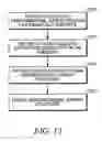 Fig. 16 - Contact grid array system