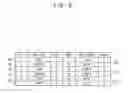 Fig. 07 - USB cable unit and electronic device using the same