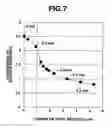 Fig. 08 - Sensor