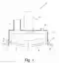 Fig. 02 - Grinding apparatus