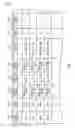 Fig. 08 - Analyzing system, analyzing method using the same, and system for collecting survey results for use in analysis