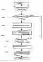 Fig. 01 - Text brochure and media system and method