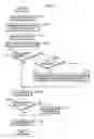 Fig. 04 - Content transmission device