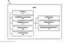 Fig. 01 - Method for closing a communication link
