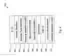 Fig. 05 - Proximity service discovery in wireless networks