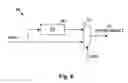 Fig. 05 - Interference mitigation by adjustment of interconnect transmission characteristics