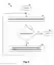 Fig. 07 - Interference mitigation by adjustment of interconnect transmission characteristics