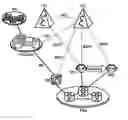 Fig. 01 - More economical resource application on the user interaction within a speech dialogue system in a packet network by means of a simplifying processing of signalling information