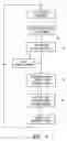 Fig. 04 - Efficient channel quality reporting and link adaptation for multi-carrier broadband wireless communication