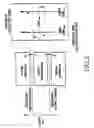 Fig. 03 - Method for controlling interference in a wireless mobile communication system