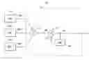 Fig. 01 - Distributed automatic gain control system