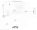 Fig. 06 - Wide dynamic range power detection in a communication system