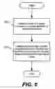 Fig. 06 - Devices, methods, and computer program products for controlling power transfer to an antenna in a wireless mobile terminal