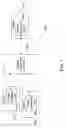 Fig. 02 - Method and system for wireless signaling of vehicular traffic