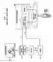 Fig. 02 - Content access control system for a mobile communication network