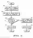 Fig. 06 - METHOD AND APPARATUS FOR MANAGING INCOMING CALLS USING DIFFERENT VOICE SERVICES ON A MULTI-MODE WIRELESS DEVICE