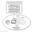 Fig. 01 - Mobile services control platform providing a message forwarding service