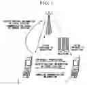 Fig. 02 - Communication terminal, mobile communication system, and communication control method