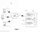 Fig. 02 - Device and method for determining where crowds exist