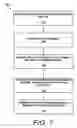 Fig. 08 - Two way radio