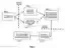Fig. 02 - System and method for initiating push-to-talk sessions between outside services and user equipment