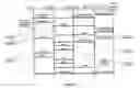 Fig. 05 - System and method for initiating push-to-talk sessions between outside services and user equipment