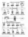 Fig. 33 - PERSONAL ELECTRONIC DEVICE WITH A DUAL CORE PROCESSOR
