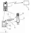 Fig. 01 - Method of securing a mobile telephone identifier and corresponding mobile telephone