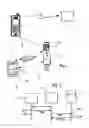 Fig. 02 - Method of securing a mobile telephone identifier and corresponding mobile telephone