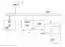 Fig. 01 - Car telephone system