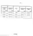 Fig. 07 - System and method for remote automated play of a gaming device