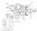 Fig. 01 - Multiple-speed automatic transmission