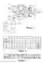 Fig. 02 - Multiple-speed automatic transmission