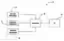 Fig. 01 - Method for controlling rate of change of ratio in a continuously variable transmission