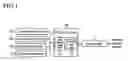 Fig. 02 - Shift control system of automatic transmission and method thereof