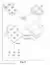 Fig. 04 - Fabrication of ceramic microstructures