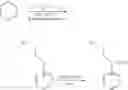 Fig. 04 - Regeneration of acidic catalysts