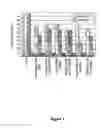 Fig. 02 - Method and agents for improving plant productivity involving endophytic actinomycetes and metabolites thereof