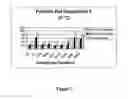 Fig. 07 - Method and agents for improving plant productivity involving endophytic actinomycetes and metabolites thereof