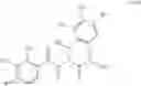Fig. 29 - Benzoyl-substituted phenylalanineamides